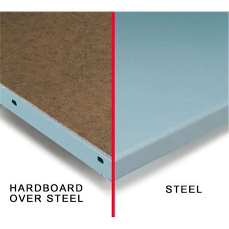 Nexel 30 x 60 in. Steel Bench Top BTST630